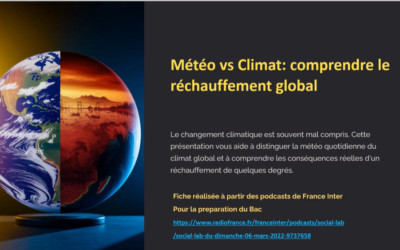 Module 3 Leçon 5 : Création de fiches de synthèse et résumés à partir de sources multiples